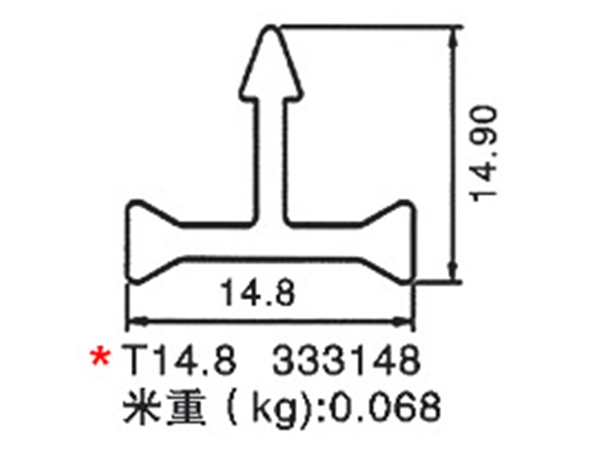 三明隔熱條加工廠家