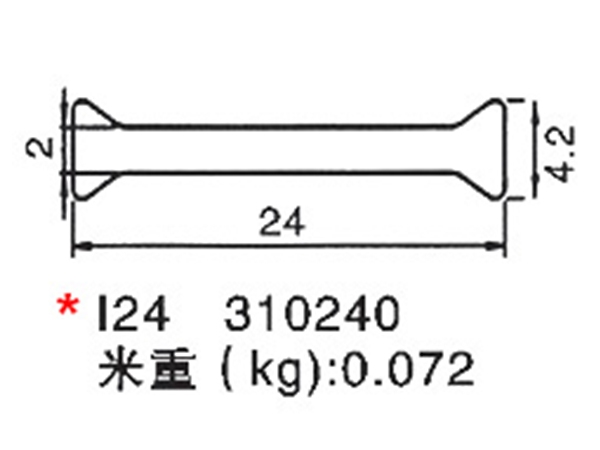 聚酰胺隔熱條供應