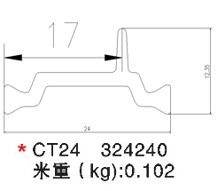 呂梁隔熱條廠家