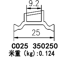 CO25 350250