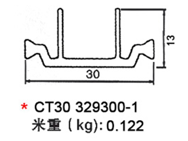 優(yōu)質(zhì)隔熱條生產(chǎn)