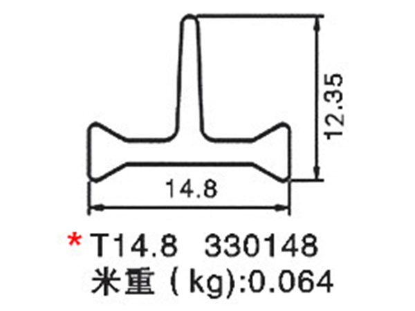 隔熱條廠家