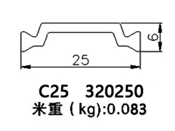 隔熱條多少錢(qián)